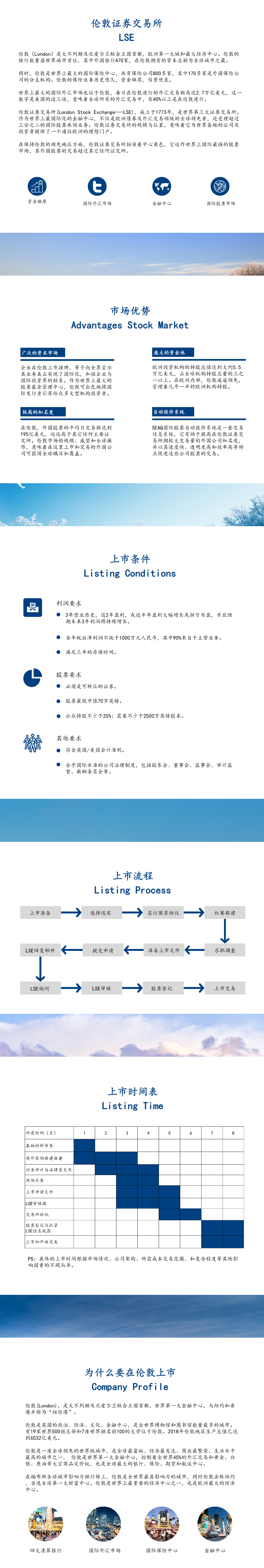 轮交所对比_自定义px_2021-04-20-0.png