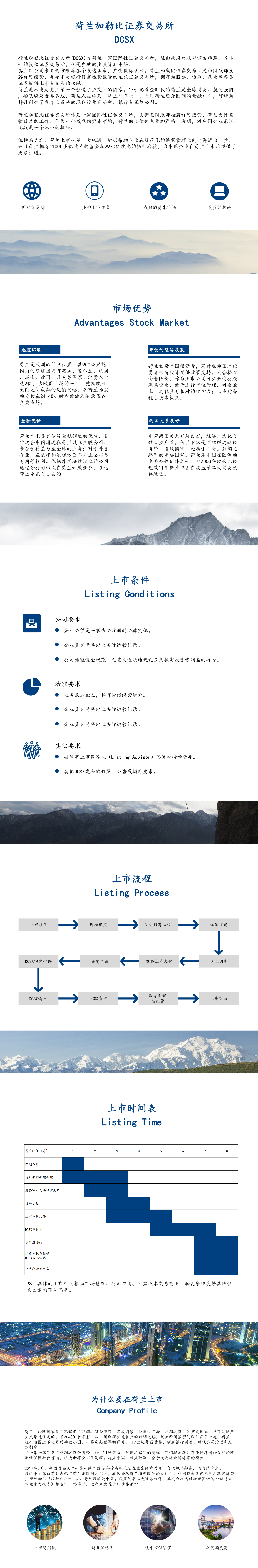 荷兰对比_自定义px_2021-04-20-0.png