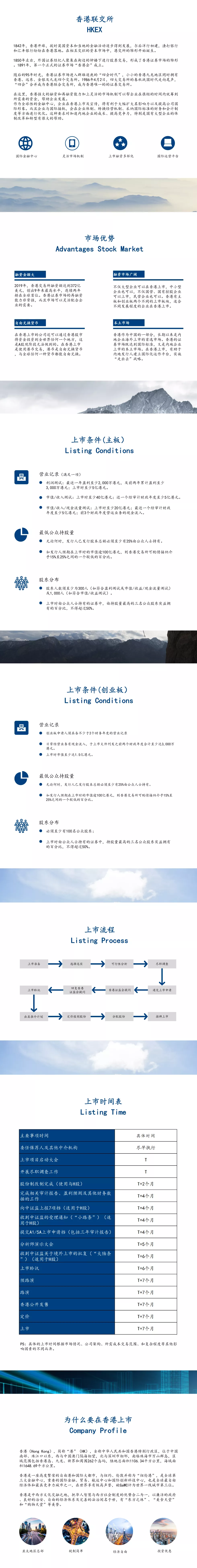 香港联交所 - 迅实集团 · sxsg